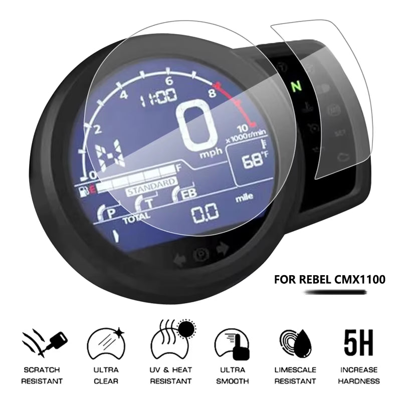 For Honda Rebel CMX 1100 CMX1100 2021-2023 Motorcycle Scratch Cluster Screen Dashboard Protection Instrument Film Accessories